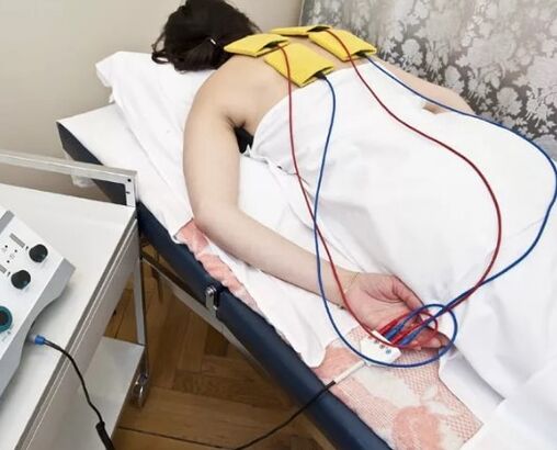 Fizioterapiniai gydymo būdai